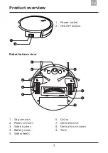 Предварительный просмотр 9 страницы Amibot Spirit MOTION User Manual