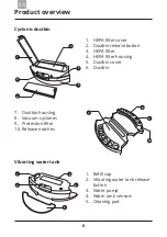 Предварительный просмотр 10 страницы Amibot Spirit MOTION User Manual