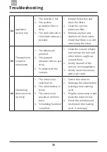 Предварительный просмотр 38 страницы Amibot Spirit MOTION User Manual