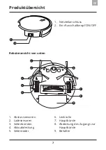 Предварительный просмотр 101 страницы Amibot Spirit MOTION User Manual