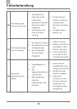 Предварительный просмотр 132 страницы Amibot Spirit MOTION User Manual