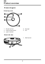 Предварительный просмотр 8 страницы Amibot Spirit PREMIUM User Manual