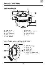 Предварительный просмотр 9 страницы Amibot Spirit PREMIUM User Manual