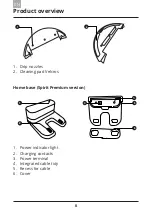 Предварительный просмотр 10 страницы Amibot Spirit PREMIUM User Manual