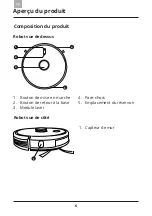 Предварительный просмотр 54 страницы Amibot Spirit PREMIUM User Manual