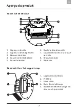 Предварительный просмотр 55 страницы Amibot Spirit PREMIUM User Manual