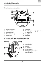 Предварительный просмотр 101 страницы Amibot Spirit PREMIUM User Manual