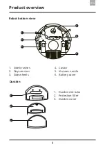 Предварительный просмотр 7 страницы Amibot Swift User Manual