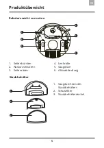 Предварительный просмотр 51 страницы Amibot Swift User Manual