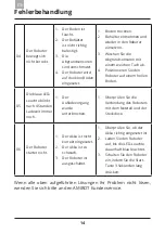 Предварительный просмотр 60 страницы Amibot Swift User Manual