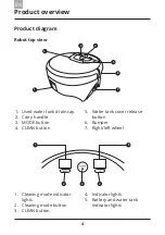 Предварительный просмотр 6 страницы Amibot Swip AS70 User Manual