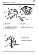 Предварительный просмотр 7 страницы Amibot Swip AS70 User Manual