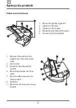 Предварительный просмотр 36 страницы Amibot Swip AS70 User Manual