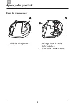 Предварительный просмотр 38 страницы Amibot Swip AS70 User Manual