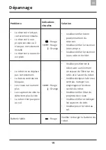 Предварительный просмотр 49 страницы Amibot Swip AS70 User Manual