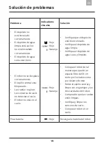 Предварительный просмотр 133 страницы Amibot Swip AS70 User Manual