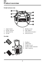 Предварительный просмотр 8 страницы Amibot vision User Manual