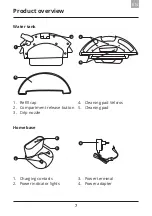 Предварительный просмотр 9 страницы Amibot vision User Manual