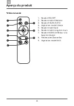 Предварительный просмотр 54 страницы Amibot vision User Manual