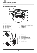 Предварительный просмотр 96 страницы Amibot vision User Manual