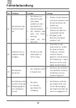 Предварительный просмотр 122 страницы Amibot vision User Manual