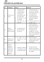 Предварительный просмотр 210 страницы Amibot vision User Manual