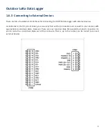 Preview for 15 page of AMIC OOT550-DL3B2 User Manual