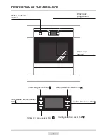 Preview for 8 page of Amica 10143.3TpDVQaXSp Instruction Manual