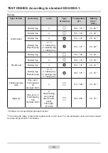 Предварительный просмотр 55 страницы Amica 10143.4eETsDpHaJVQaW Instruction Manual