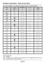 Предварительный просмотр 46 страницы Amica 10143.4ETsDpHaJVQaW Instruction Manual