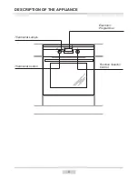 Preview for 8 page of Amica 10147.3ETsDbHaScJQaS Instruction Manual