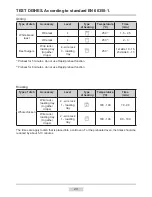 Preview for 20 page of Amica 10147.3ETsDbHaScJQaS Instruction Manual