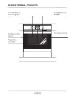 Предварительный просмотр 8 страницы Amica 10153.3ETtsDpHbQX Instruction Manual