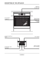 Предварительный просмотр 7 страницы Amica 1133.4TdYDpHbOX Instruction Manual