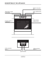 Preview for 7 page of Amica 1143.4TsYDpHaOQXSp Instruction Manual