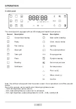 Предварительный просмотр 13 страницы Amica 12243.3ePaTePrDScJNkUtX Instruction Manual