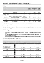 Предварительный просмотр 29 страницы Amica 12243.3ePaTePrDScJNkUtX Instruction Manual