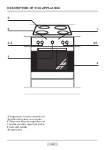 Preview for 10 page of Amica 2013E Series Instruction Manual