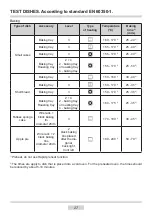 Предварительный просмотр 27 страницы Amica 2013E Series Instruction Manual