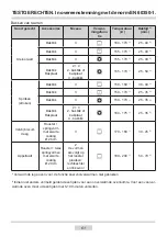 Предварительный просмотр 61 страницы Amica 2013E Series Instruction Manual