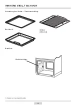 Preview for 12 page of Amica 2022CG2.334EDpHbQW Instruction Manual