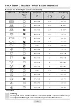 Предварительный просмотр 32 страницы Amica 2022CG2.334EDpHbQW Instruction Manual