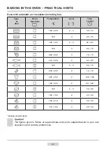 Предварительный просмотр 111 страницы Amica 2022CG2.334EDpHbQW Instruction Manual