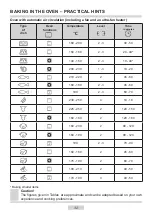 Предварительный просмотр 112 страницы Amica 2022CG2.334EDpHbQW Instruction Manual