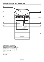 Предварительный просмотр 9 страницы Amica 507CE2.316eEHMsGW Instruction Manual