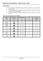 Предварительный просмотр 19 страницы Amica 507CE2.316eEHMsGW Instruction Manual