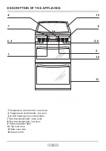 Preview for 9 page of Amica 507DCE2.20HTaKDQW Instruction Manual