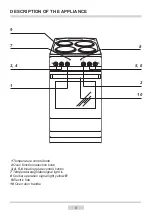 Предварительный просмотр 9 страницы Amica 508EE1.30eHmPFGW Instruction Manual