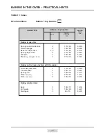 Предварительный просмотр 17 страницы Amica 51EE2.31MFG Instruction Manual