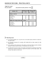 Предварительный просмотр 18 страницы Amica 51EE2.31MFG Instruction Manual